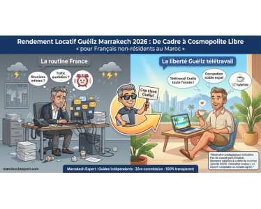 Marrakech Expert – Portail fiscal et immobilier pour Français non-résidents