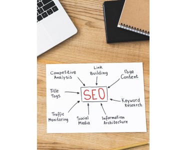 Issam Webmaster – Création de sites web et SEO à Casablanca